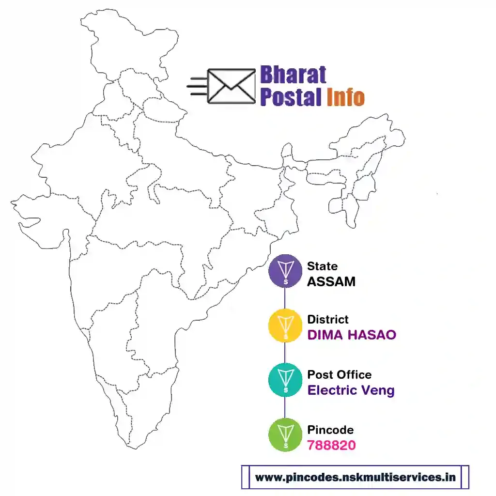 assam-dima hasao-electric veng-788820